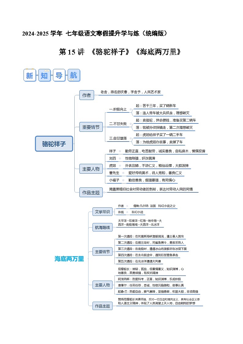 专题15 《骆驼祥子》 《海底两万里》（解释版）2024年七年级语文寒假提升学与练（统编版）第1页