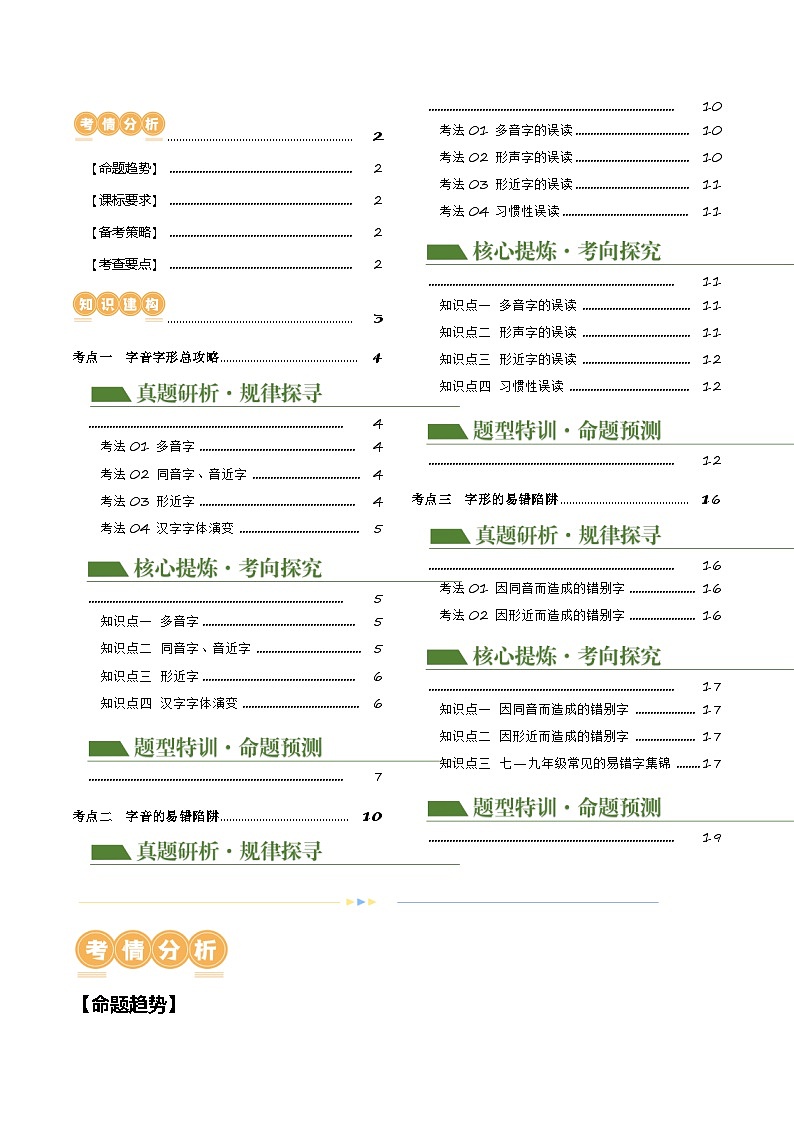 中考语文二轮复习讲练测(浙江专用)专题01字音字形(讲练)(原卷版+解析)第2页