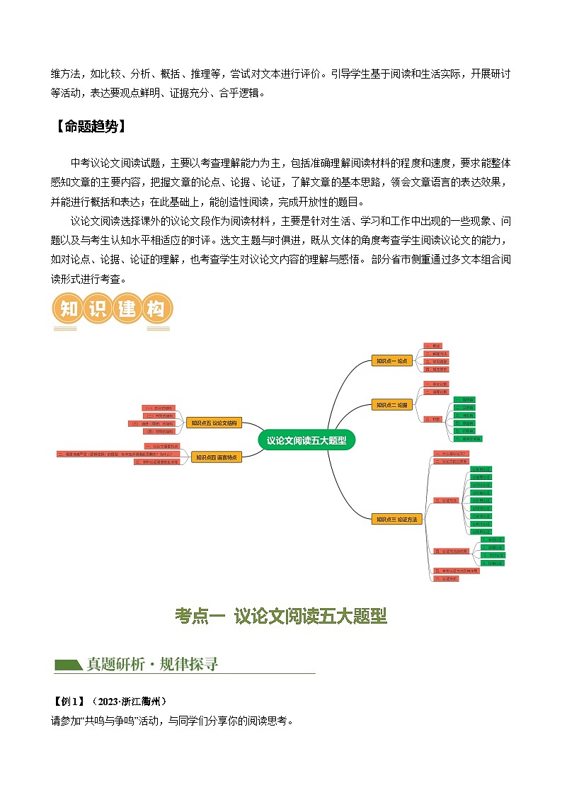 中考语文二轮复习讲练测(浙江专用)专题15议论文阅读综合(讲练)(原卷版+解析)第2页