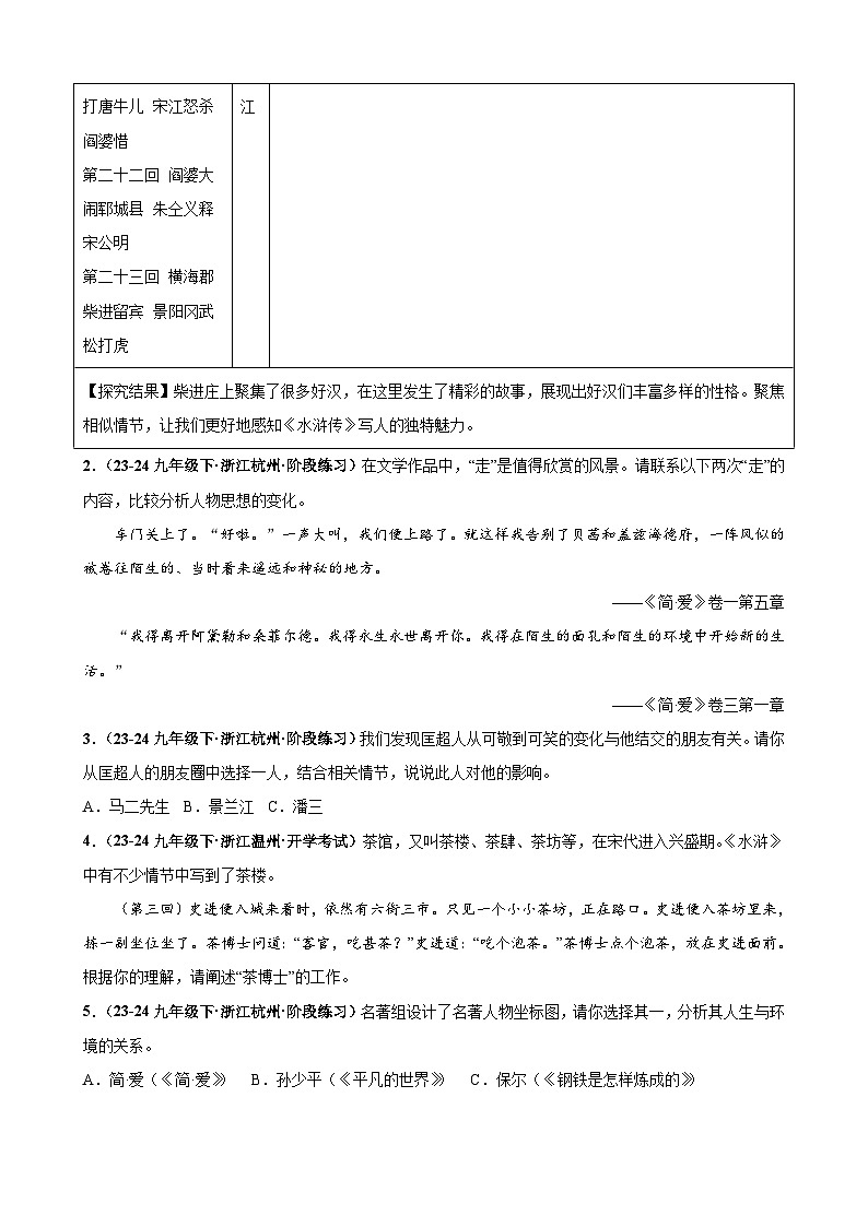 中考语文二轮复习讲练测(浙江专用)名著阅读版块综合测试(练习)(原卷版+解析)第2页