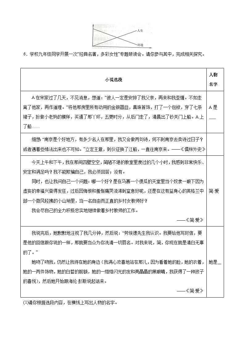 中考语文二轮复习讲练测(浙江专用)名著阅读版块综合测试(练习)(原卷版+解析)第3页