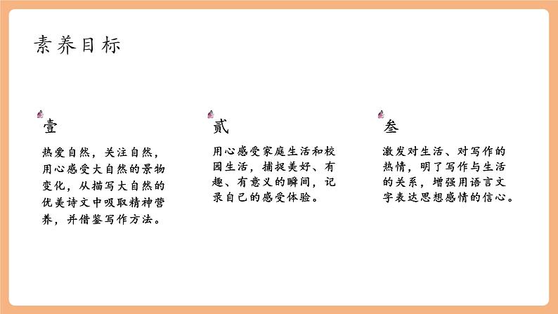 第一单元 写作 热爱写作，学会观察 课件第5页