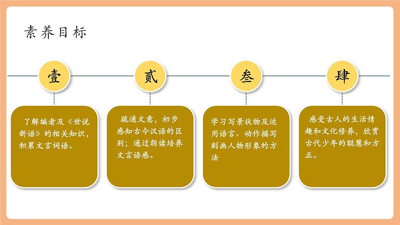 第8课《世说新语》二则 咏雪 课件第3页