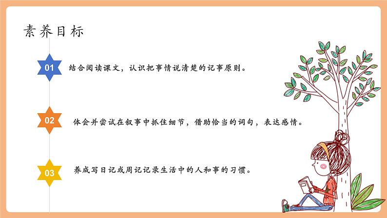 第二单元 写作 学会记事 课件第3页