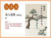 【新教材核心素養(yǎng)】部編人教版語文七上第12課 《論語》十二章 第2課時 課件+教學(xué)設(shè)計
