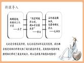 【新教材核心素養(yǎng)】部編人教版語(yǔ)文七上第六單元 寫(xiě)作 發(fā)揮聯(lián)想和想象 課件+教學(xué)設(shè)計(jì)+素材