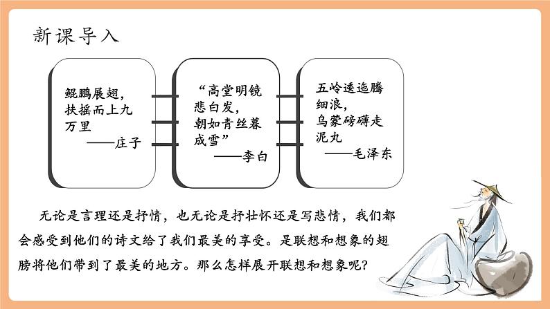 第六单元 写作 发挥联想和想象 课件第2页
