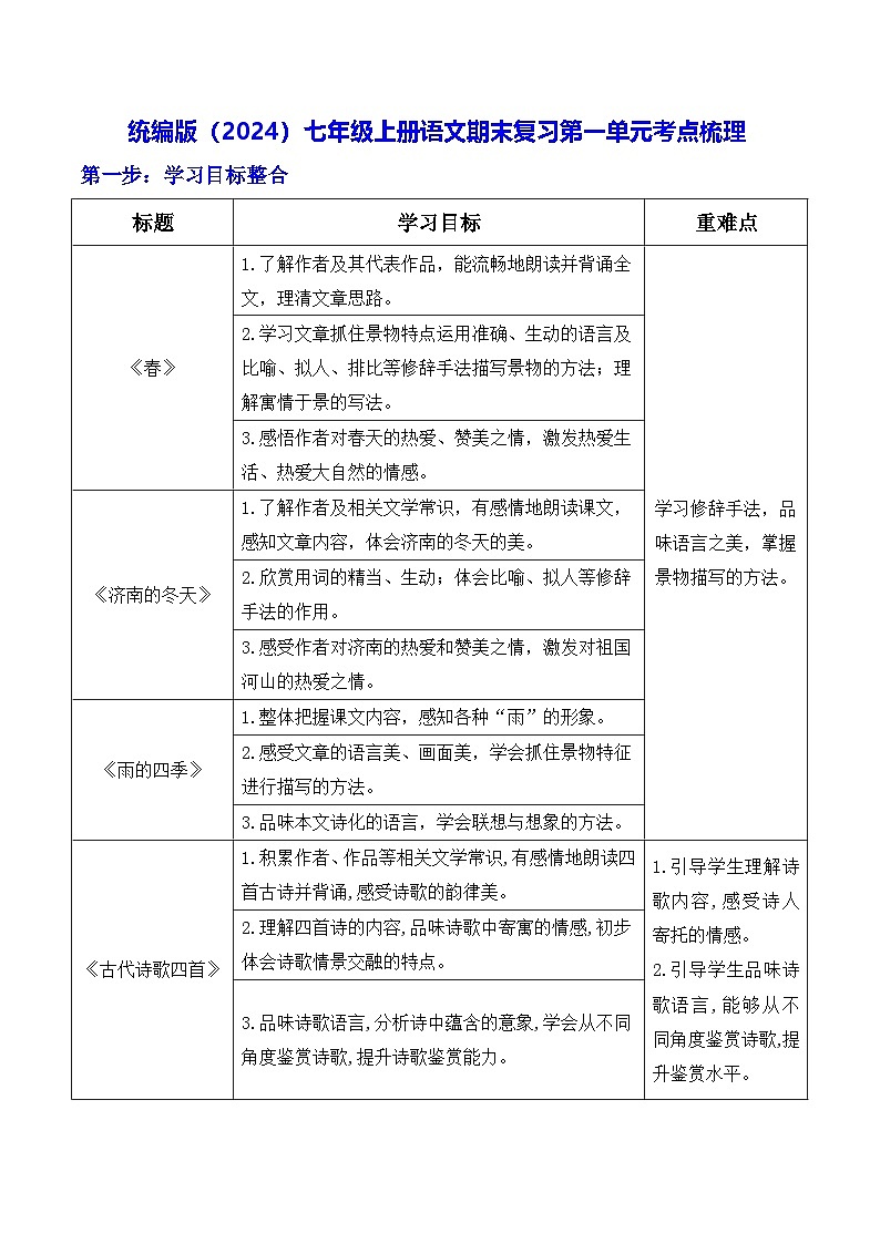 统编版（2024）七年级上册语文期末复习第一单元考点梳理（含练习题及答案）第1页