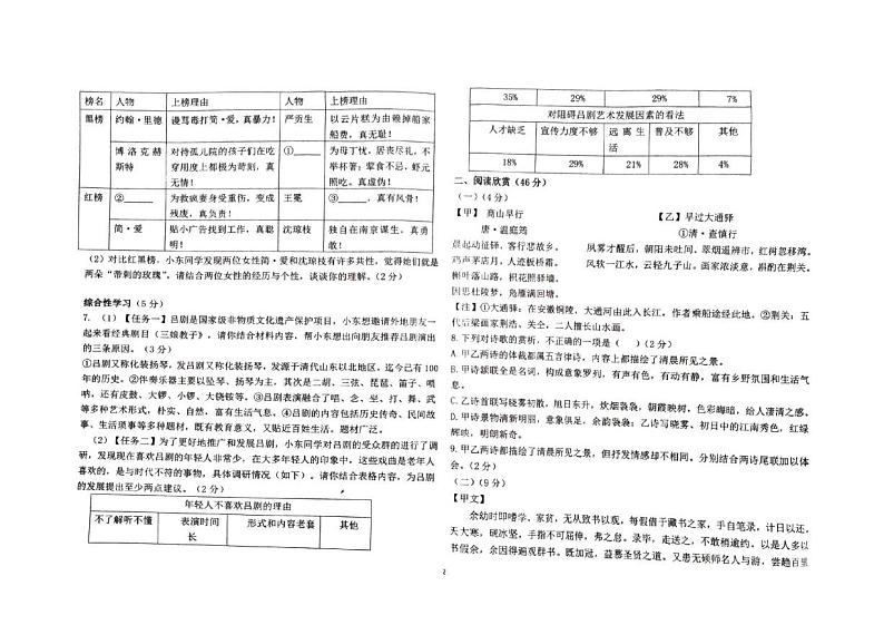 山东省东营市广饶县2024-2025学年九年级上学期12月月考语文试题第2页