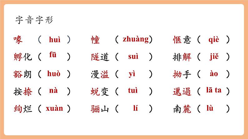 第18课 我的白鸽 课件第8页