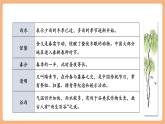 【新教材核心素養(yǎng)】部編人教版語(yǔ)文七上第1課 春 第1課時(shí) 課件+教學(xué)設(shè)計(jì)+素材