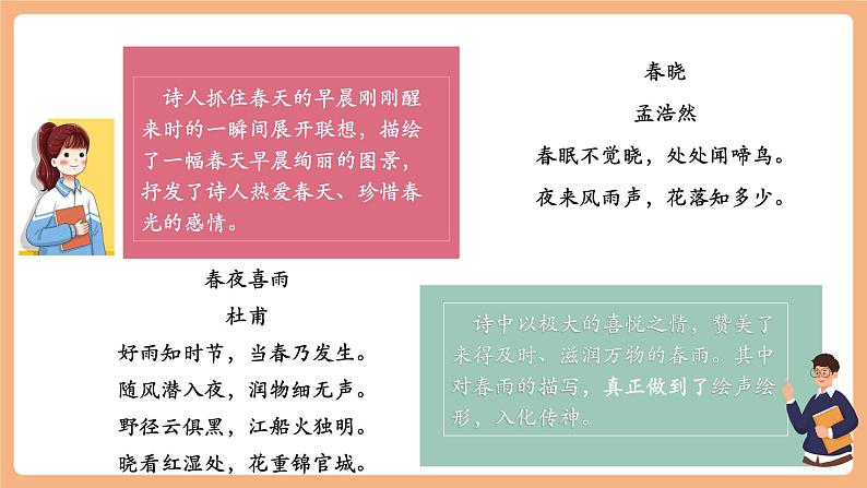 第1课 春 第1课时 课件第6页