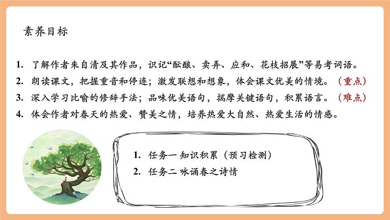 第1课 春 第1课时 课件第8页