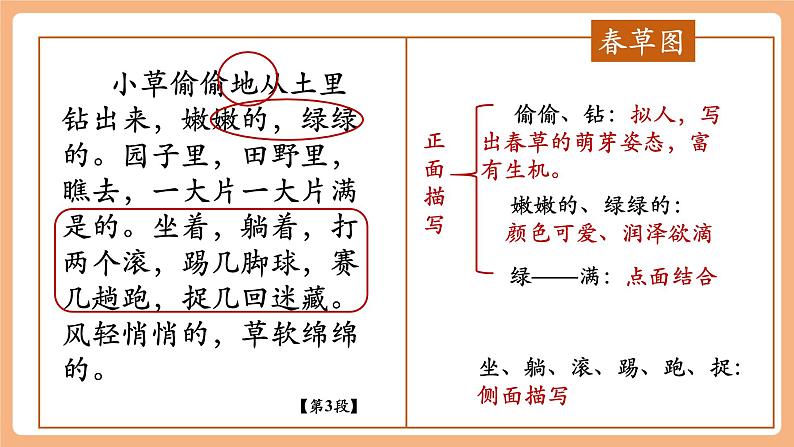 第1课 春 第2课时 课件第8页