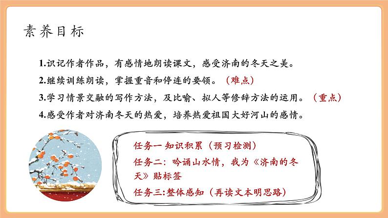 第2课 济南的冬天 第1课时 课件第3页