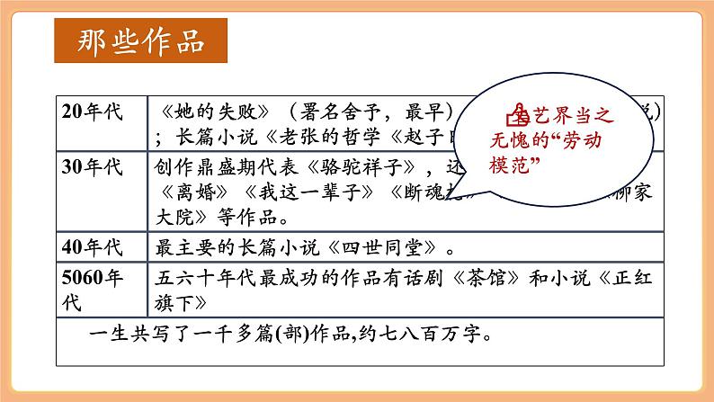 第2课 济南的冬天 第1课时 课件第6页