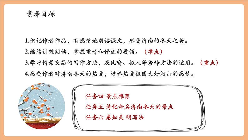 第2课 济南的冬天 第2课时 课件第2页