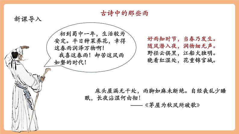 第3课 雨的四季 课件第2页