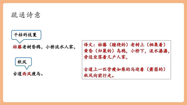 第4课 古代诗歌四首 天净沙·秋思 课件第8页