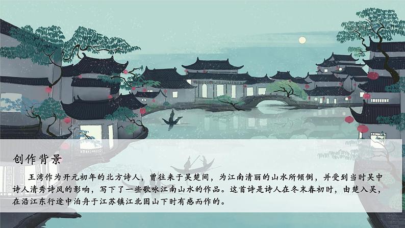 第4课 古代诗歌四首 次北固山下 课件第5页