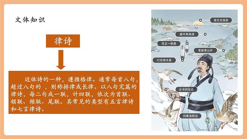 第4课 古代诗歌四首 次北固山下 课件第6页
