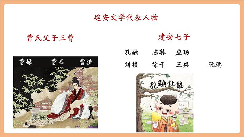 第4课 古代诗歌四首 观沧海 课件第6页