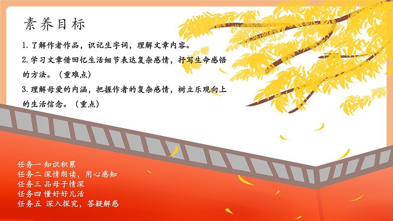 第5课 秋天的怀念 第1课时 课件第3页