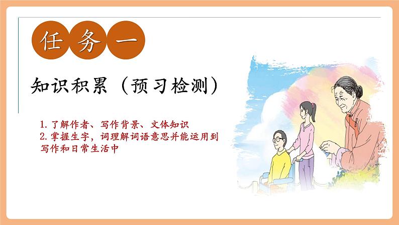 第5课 秋天的怀念 第1课时 课件第4页