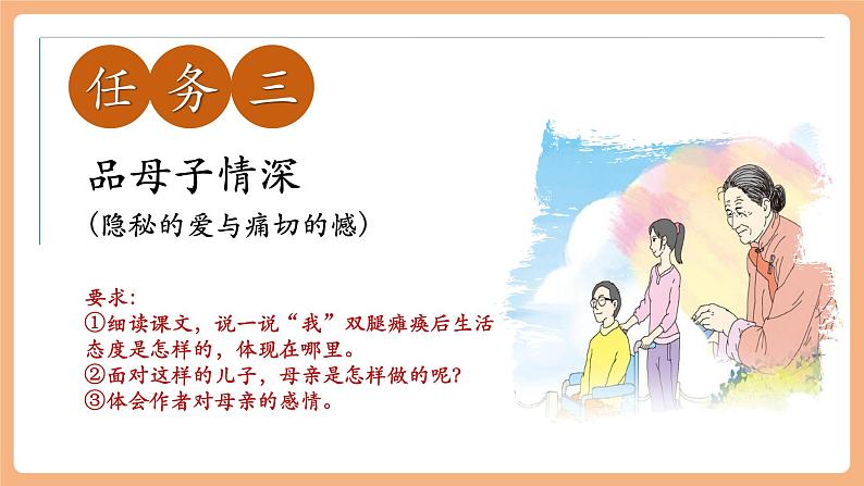 第5课 秋天的怀念 第2课时 课件第2页