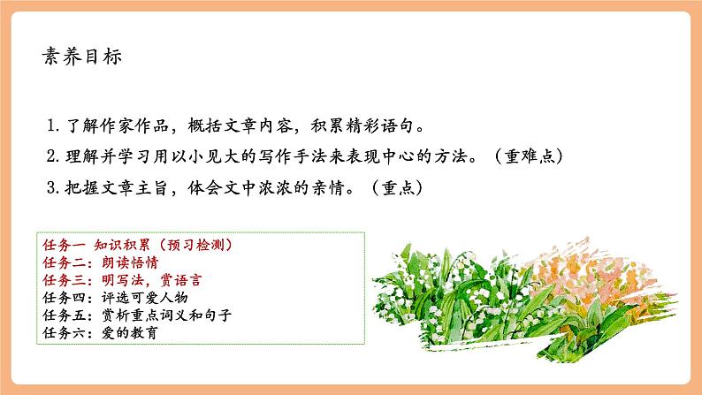 第6课 散步 第1课时 课件第3页