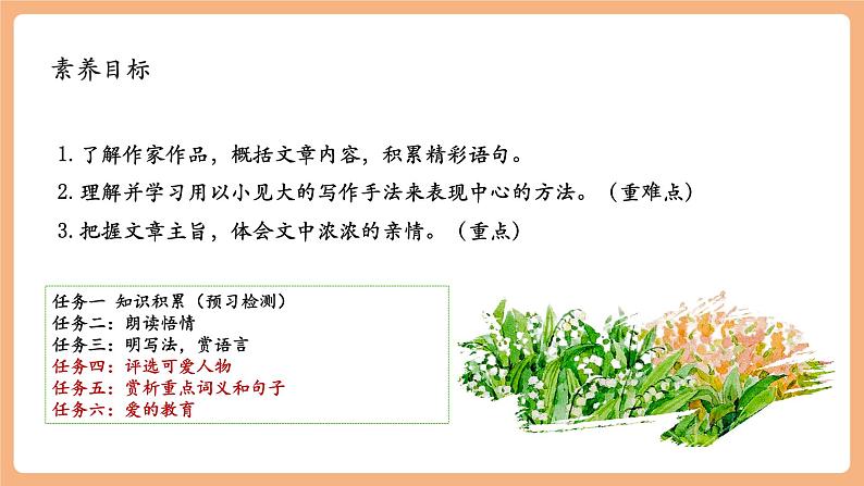 第6课 散步 第2课时 课件第2页