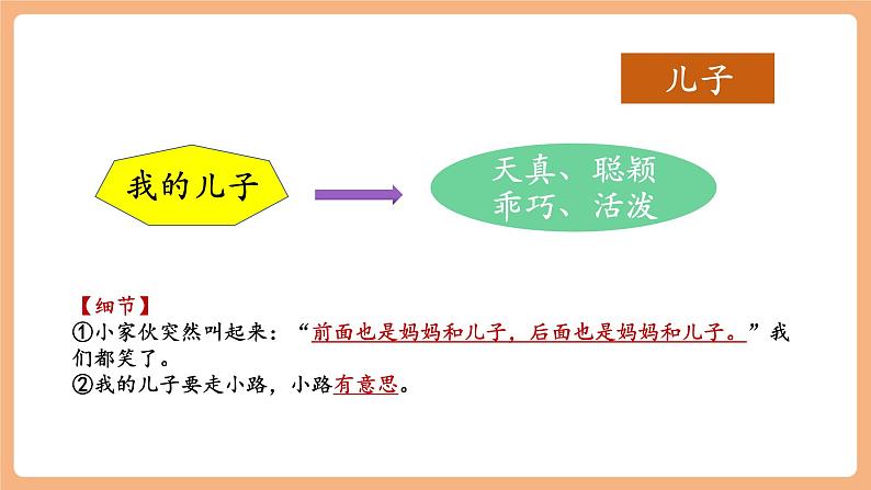 第6课 散步 第2课时 课件第7页
