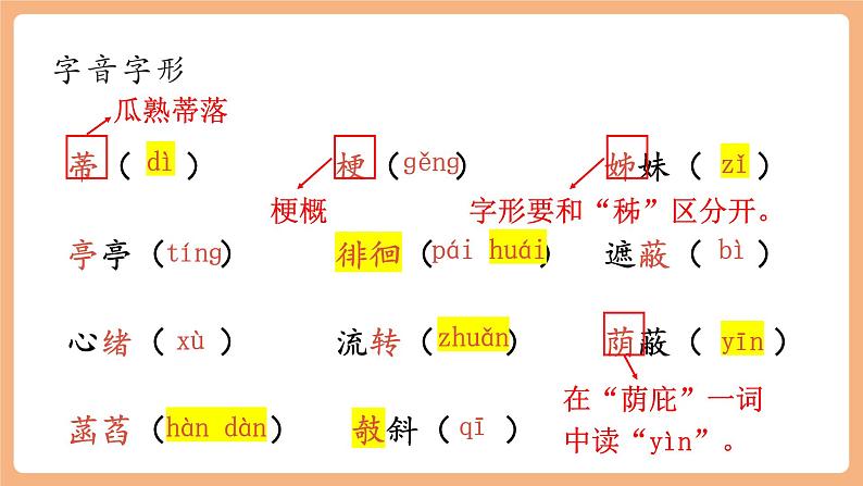 第7课 散文诗两首 荷叶·母亲 课件第8页