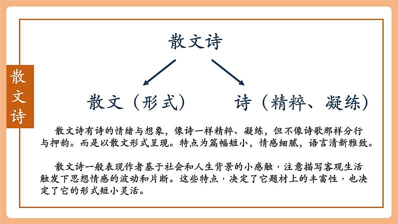 第7课 散文诗两首 金色花 课件第8页