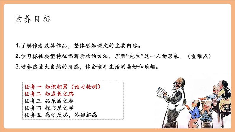 第9课 从百草园到三味书屋 第1课时 课件第3页