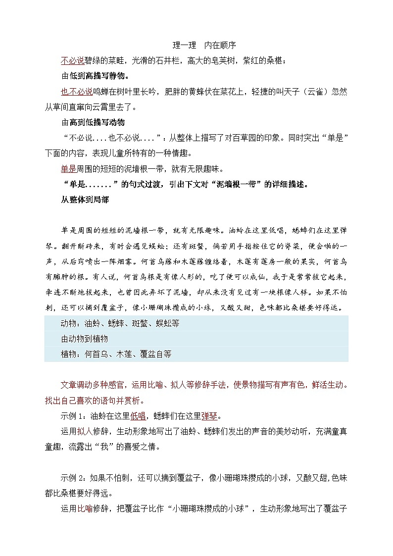 第9课 从百草园到三味书屋 第2课时 教学设计第2页