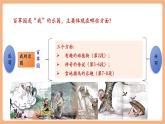 【新教材核心素養(yǎng)】部編人教版語文七上第9課 從百草園到三味書屋 第2課時(shí) 課件+教學(xué)設(shè)計(jì)