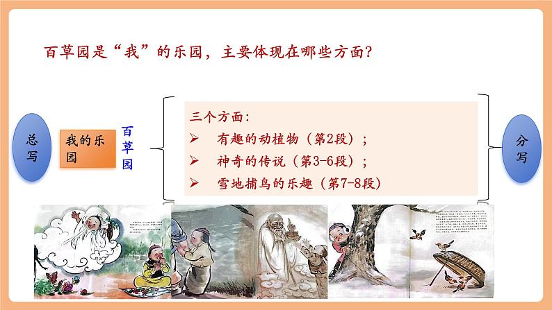 第9课 从百草园到三味书屋 第2课时 课件第4页
