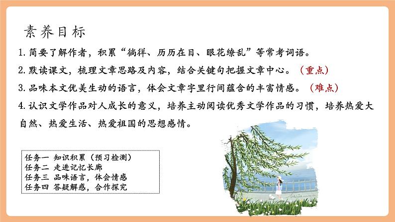 第10课 往事依依 课件第4页