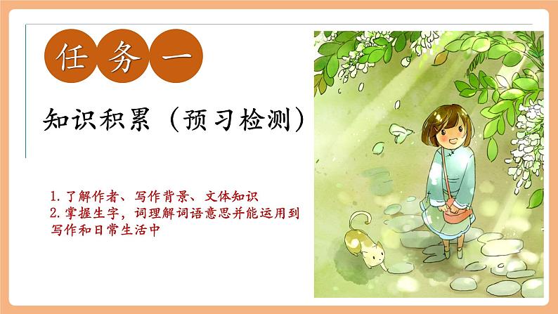 第10课 往事依依 课件第5页