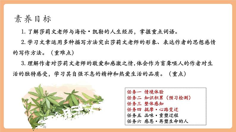 第11课 再塑生命的人 第1课时 课件第3页