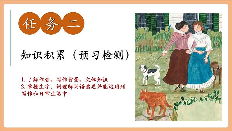 第11课 再塑生命的人 第1课时 课件第5页