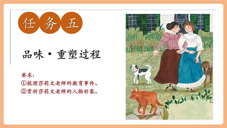 第11课 再塑生命的人 第2课时 课件 第3页