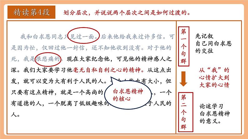 第13课 纪念白求恩 第2课时 课件第7页