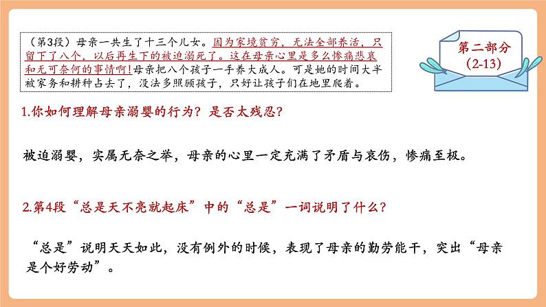 第14课 回忆我的母亲 第2课时 课件第5页
