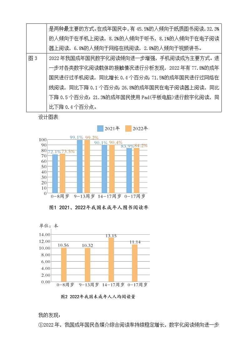 第四单元 综合性学习 少年正是读书时 教学设计第2页