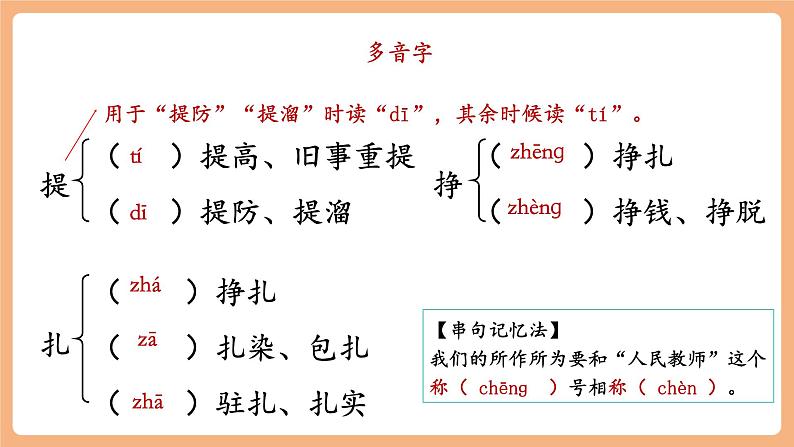 第17课 猫 第1课时 课件第8页