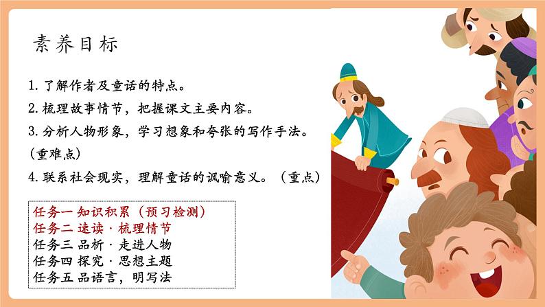 第22课 皇帝的新装 第1课时 课件第5页