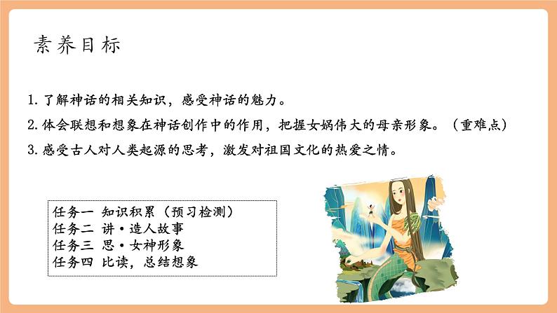 第23课 女娲造人 课件第5页