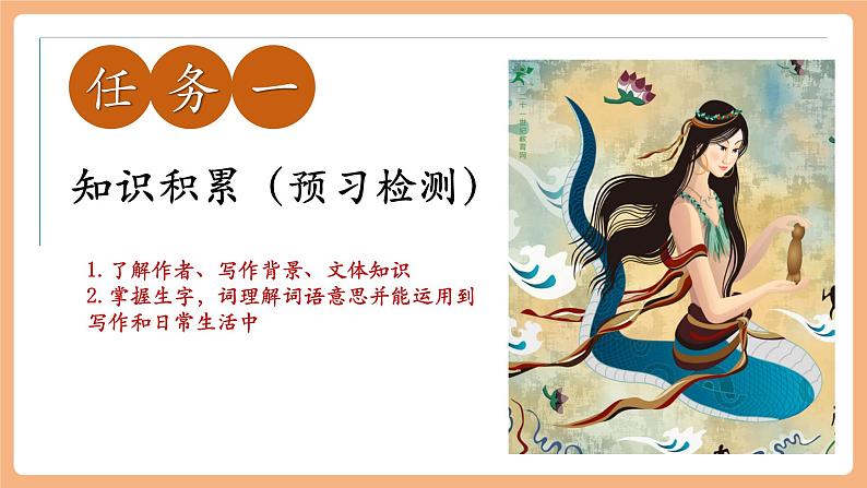 第23课 女娲造人 课件第6页